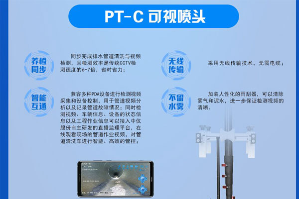 Wuhan Easy-Sight Technology Co.,Ltd. Vous invite à assister à l'exposition du pipeline de la ville internationale de Chine à 2019