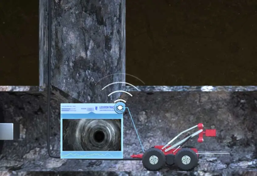 AVANTAGES DE ROBOT D'INSPECTION DE TUYAU INSPECTION INDUSTRIEL À VENDRE